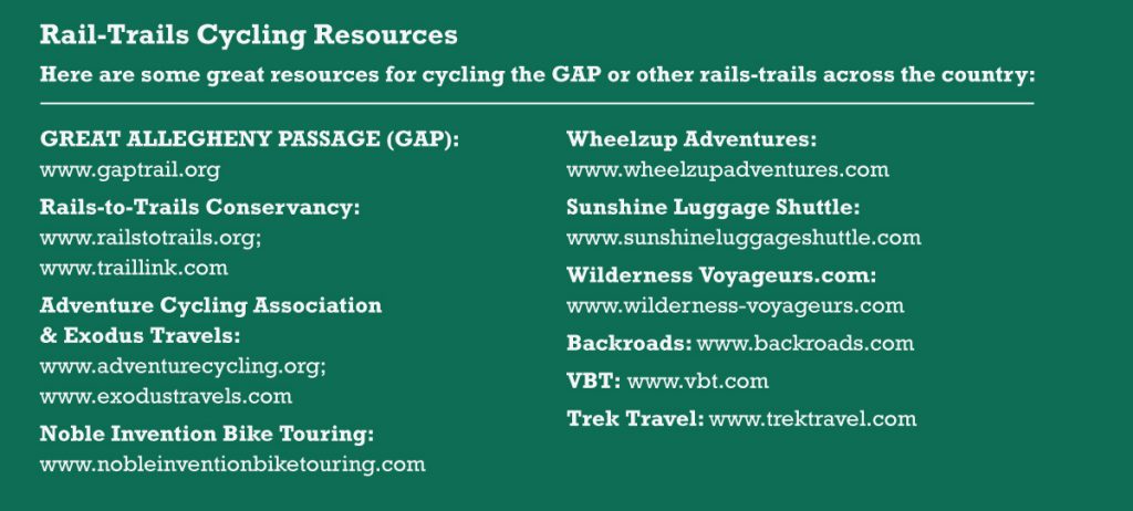 Rail-Trails Cycling Resources. Here are some great resources for cycling the GAP or other rails-trails across the country: GREAT ALLEGHENY PASSAGE (GAP):
www.gaptrail.org
Rails-to-Trails Conservancy: 
www.railstotrails.org; 
www.traillink.com
Adventure Cycling Association & Exodus Travels: 
www.adventurecycling.org; 
www.exodustravels.com
Noble Invention Bike Touring: www.nobleinventionbiketouring.com Wheelzup Adventures: 
www.wheelzupadventures.com
Sunshine Luggage Shuttle: www.sunshineluggageshuttle.com
Wilderness Voyageurs.com: 
www.wilderness-voyageurs.com
Backroads: www.backroads.com
VBT: www.vbt.com
Trek Travel: www.trektravel.com